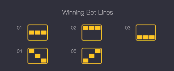 Sports bets io