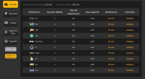 Betfair